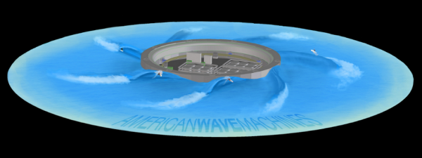 American Wave Machines PerfectSwell Circular