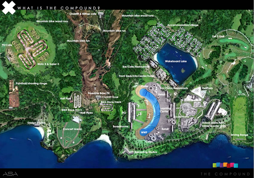 Webber Wave Pools-The Compound