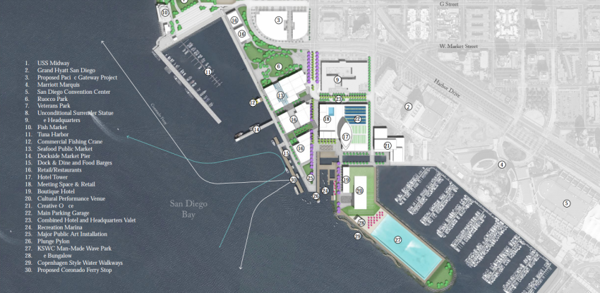 Seaport Village KSWC Surf Park | Surf Park Central