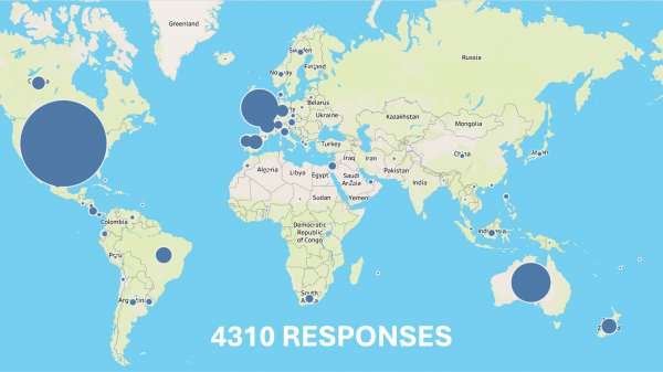 A map of the world showing where surfers responded to a survey