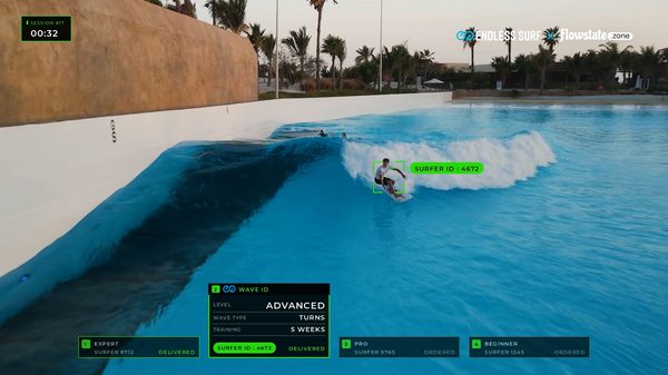 Surf parks