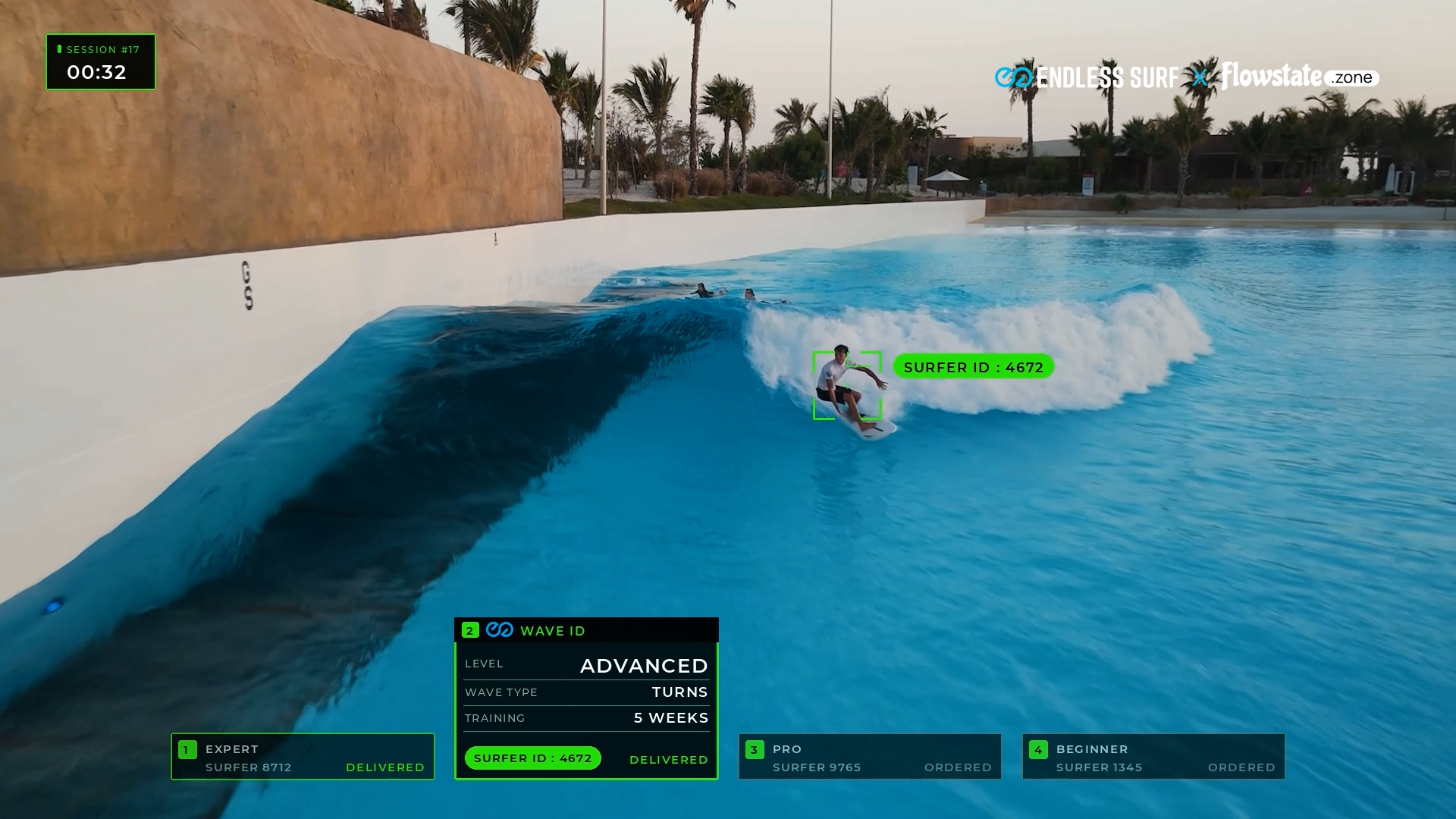 Surf parks