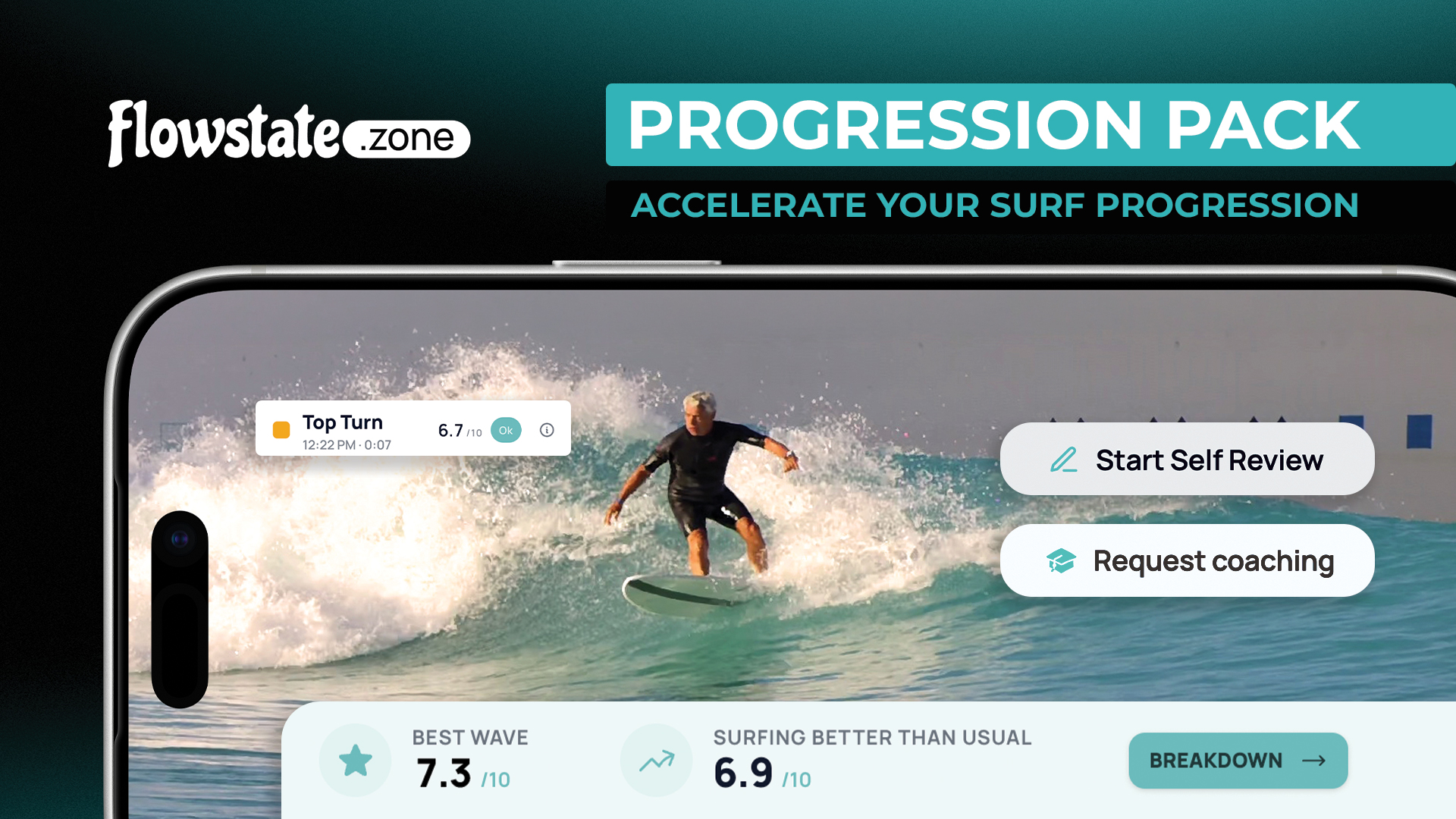 Flowstate Progression Pack with a surfer